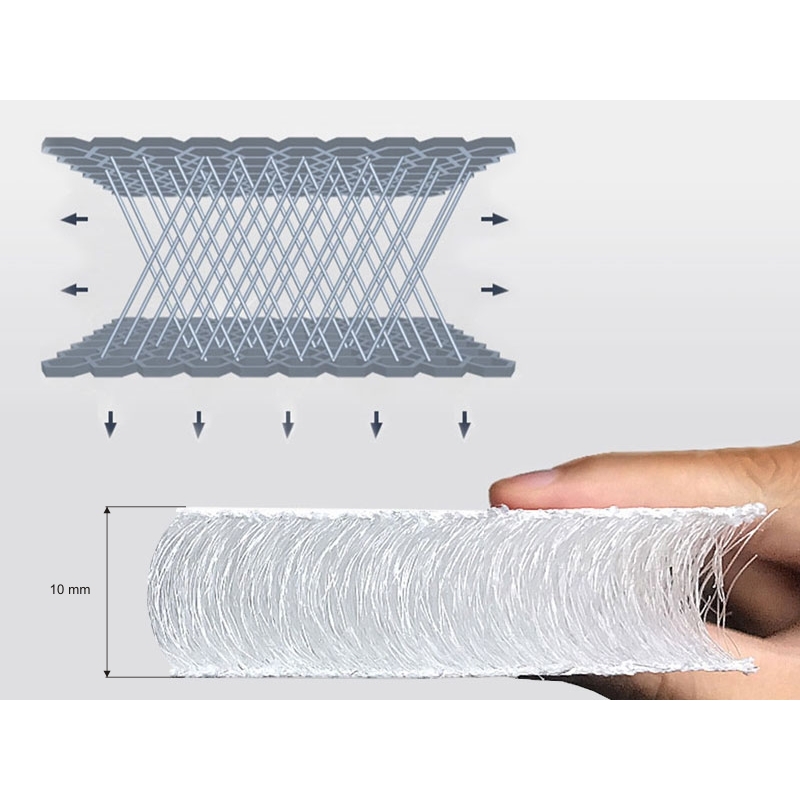 STRICKWAREN  DISTANZNETZ 580 G/M2