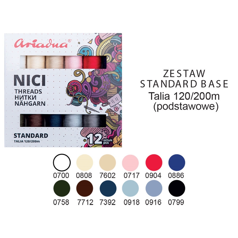 Nici szwalnicze zestaw standard base 12 Talia 120