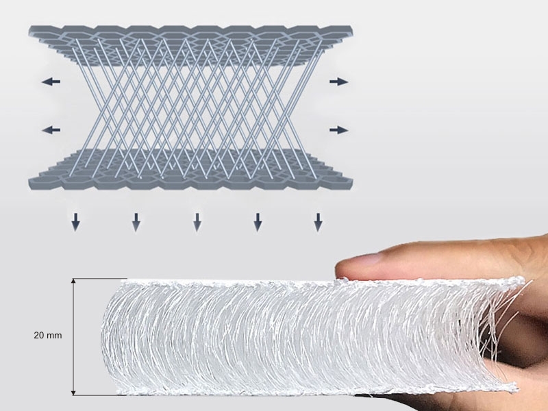 MESH  1200 G/M2
