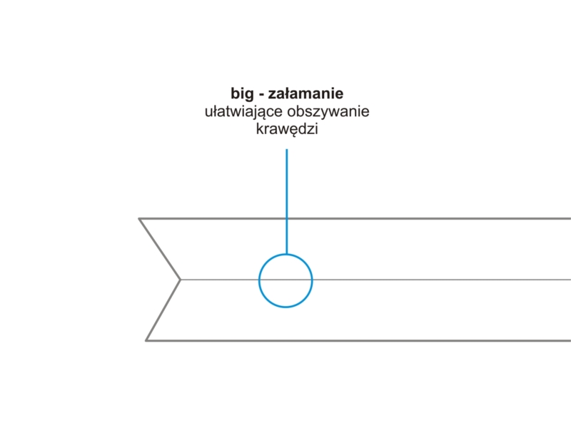 Elastisches Einfassband 20 mm/0,65 mm Stahlrosa (221)