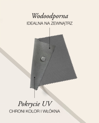 Tkanina poliestrowa Oxford 600D PU*2 UV wodoodporna (134) szary