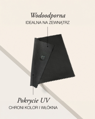 Tkanina poliestrowa Oxford 600D PU*2 UV wodoodporna (580) czarny