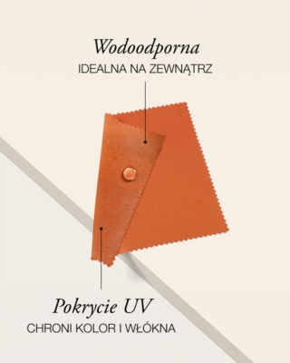 Tkanina poliestrowa Oxford 600D PU*2 UV wodoodporna 523) pomarańczowy