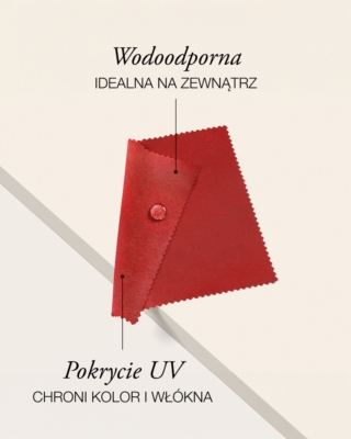 Tkanina poliestrowa Oxford 600D PU*2 UV wodoodporna (620) czerwony