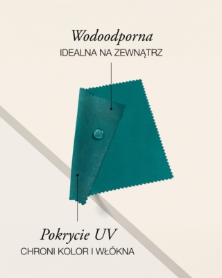 Tkanina poliestrowa Oxford 600D PU*2 UV wodoodporna (906) morski