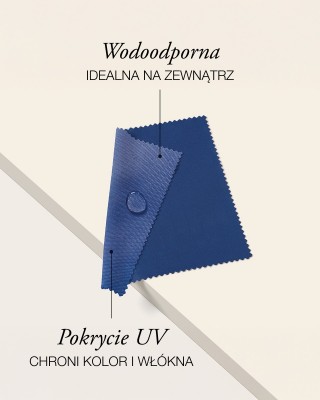 Tkanina poliestrowa Oxford 600D PU*2 UV wodoodporna (115) chabrowy