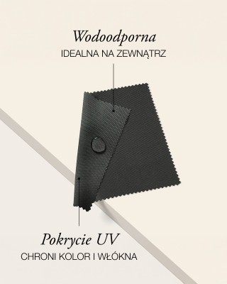 Tkanina poliestrowa Oxford 600D PU*2 UV wodoodporna (916) grafit