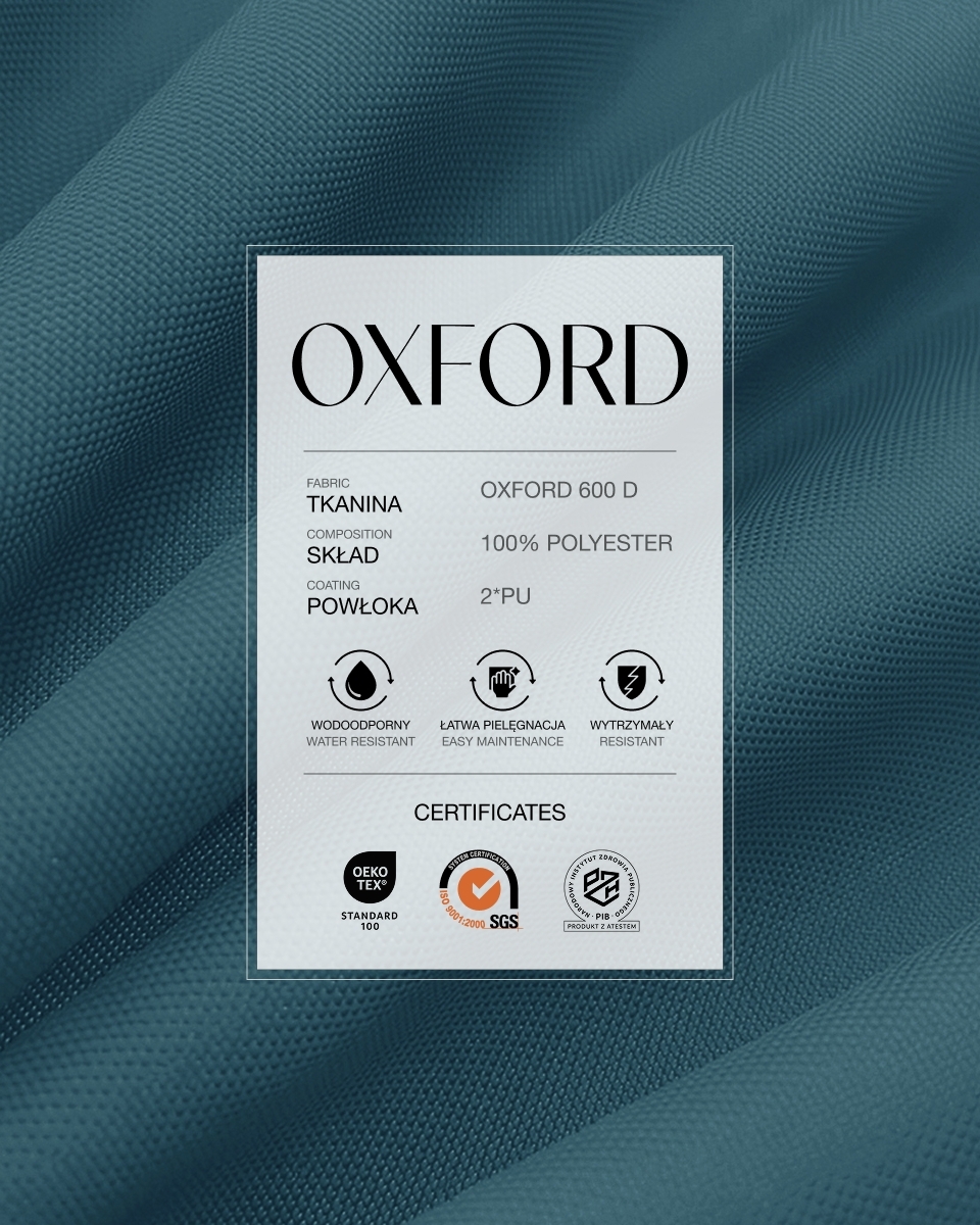 Tkanina wodoodporna Oxford 600D PU*2 (280) ciemnoniebieska