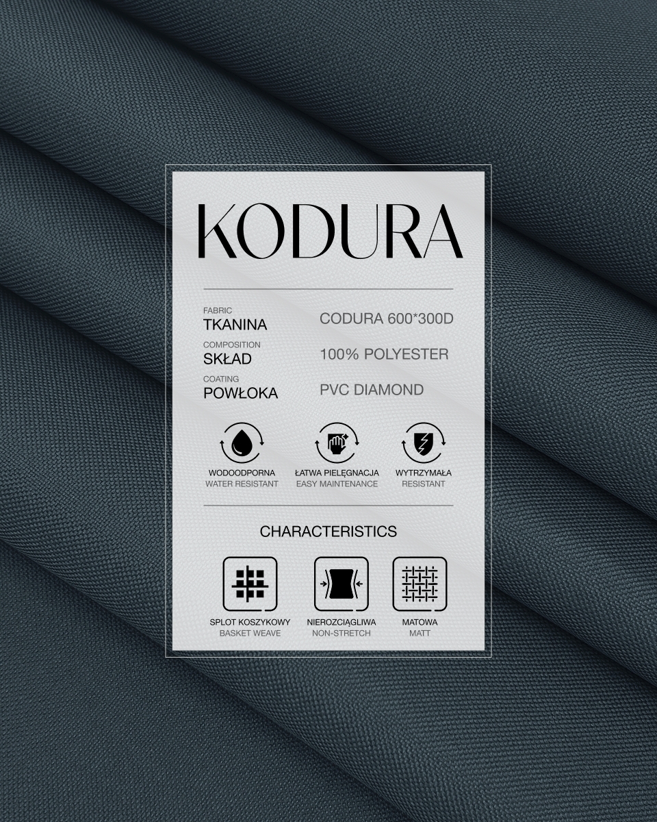 Voděodolná tkanina Kodura 600D*300D PVC (308) tmavě modrá