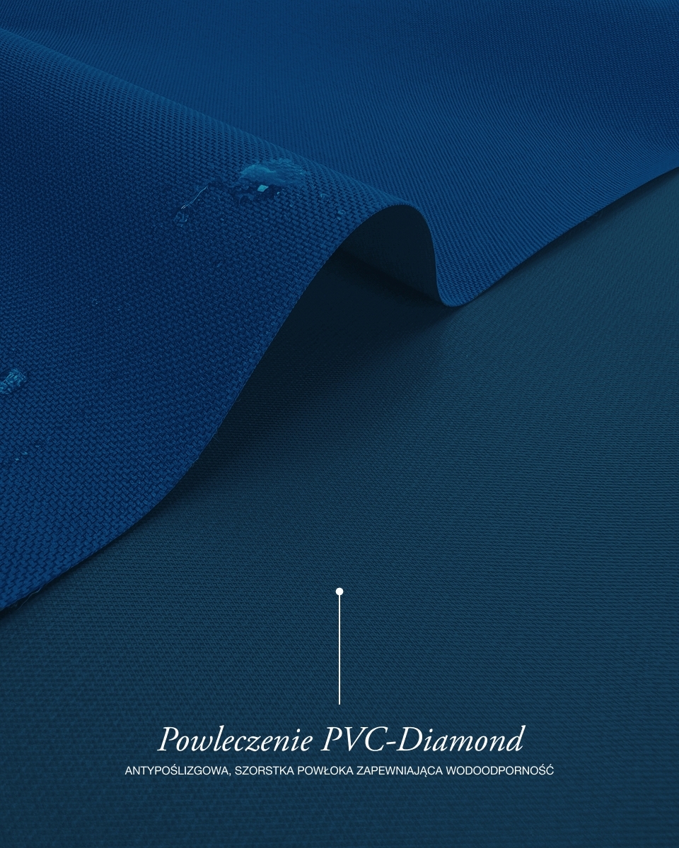 Waterproof Codura Fabric 600D*300D PVC (220) cornflower blue