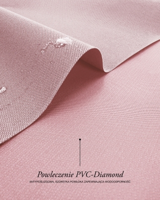 Voděodolná tkanina Kodura 600D*300D PVC (552) světle růžová