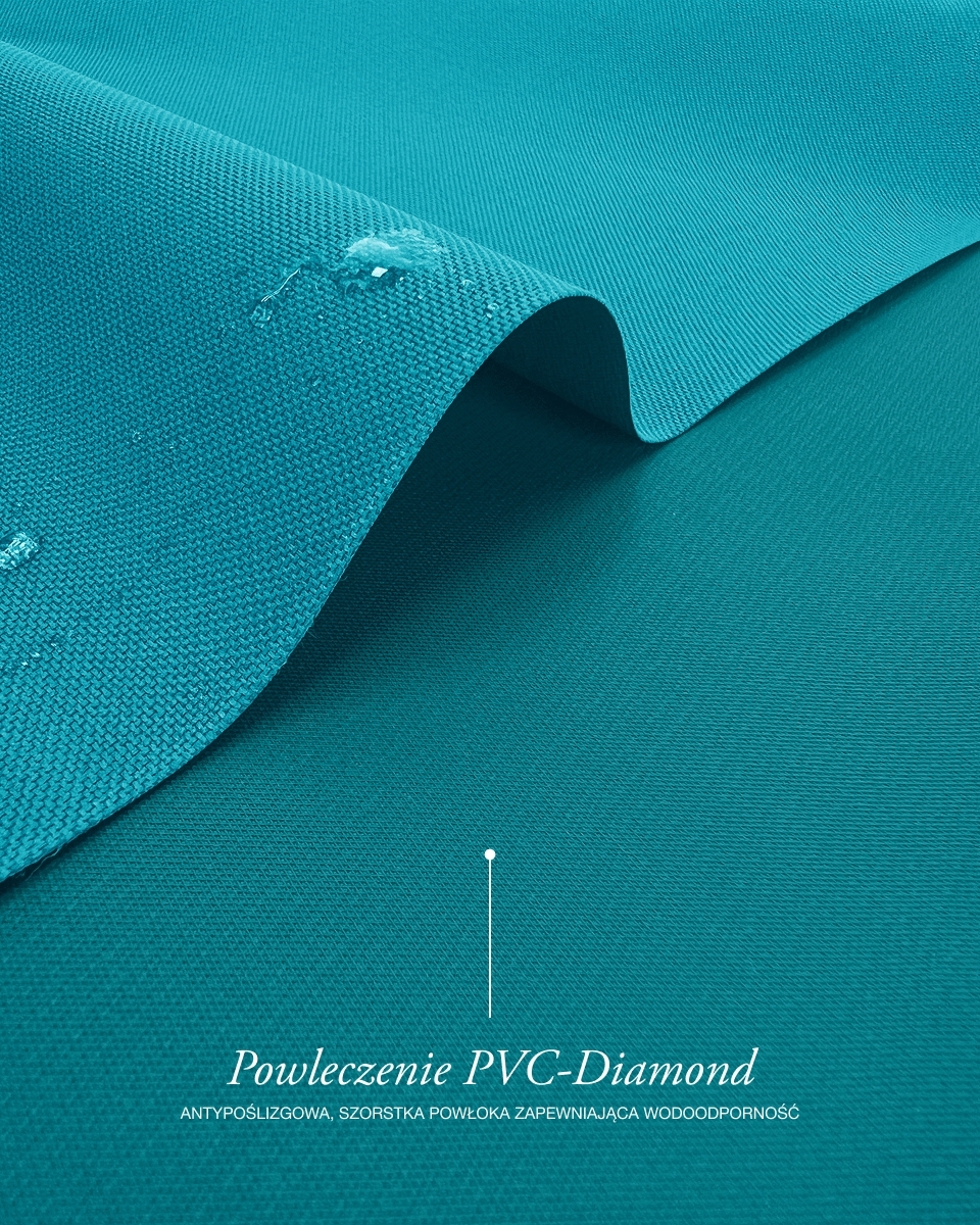 Wasserdichter Codura-Stoff 600D*300D PVC (643) Blau