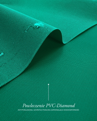 Waterproof Codura Fabric 600D*300D PVC (672) teal