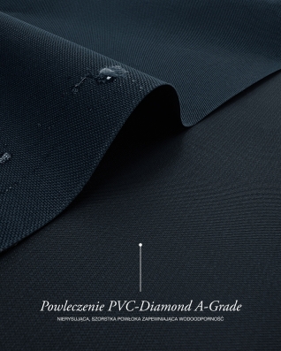 Waterproof Codura Fabric 600D*600D PVC A-GRADE (058) navy