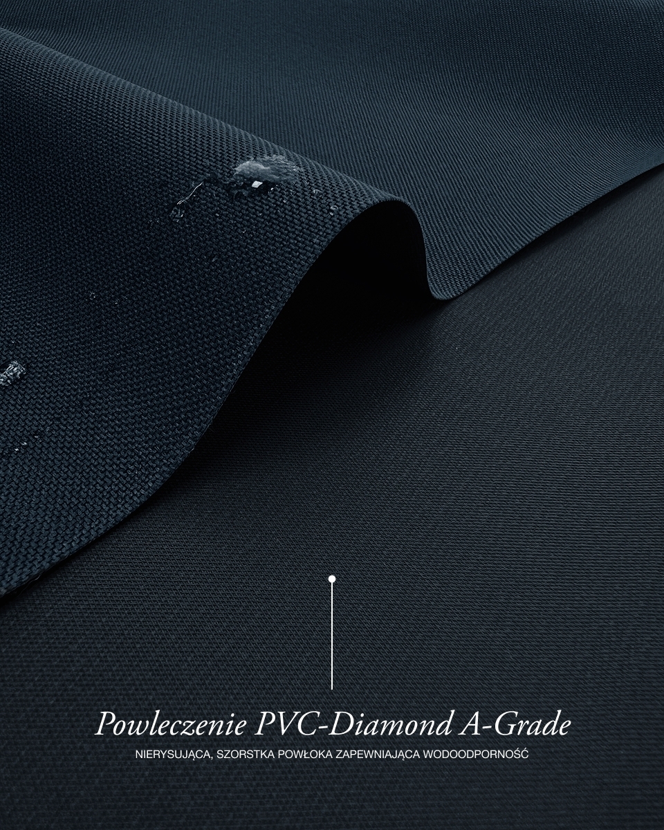 Waterproof Codura Fabric 600D*600D PVC A-GRADE (058) navy