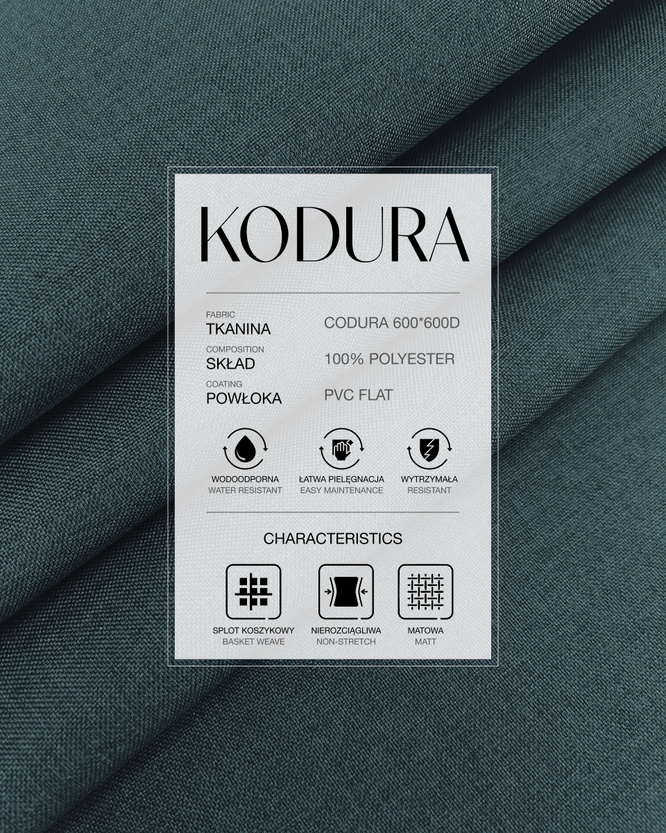 Tkanina wodoodporna Kodura 600D*600D PVC-FLAT (058-2) granatowa dwuton